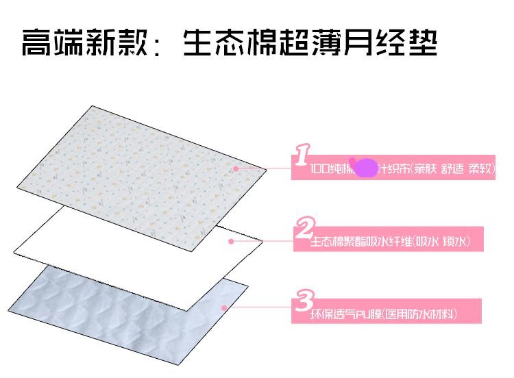 Dành cho người lớn bông không thấm nước kinh nguyệt sinh lý thời gian pad có thể giặt bị rò rỉ lớn dì sức khỏe thảm kinh nguyệt nệm nhỏ