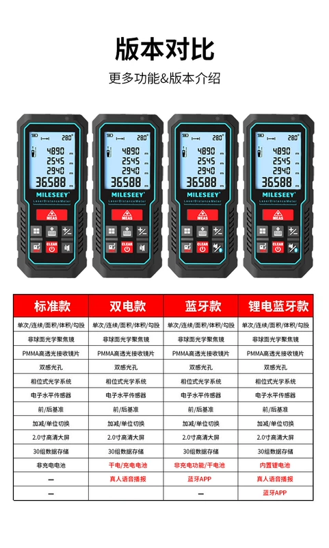 MileSEEY/Maitest S2 đo xa laser cầm tay thước đo điện tử cầm tay có độ chính xác cao thước đo hồng ngoại