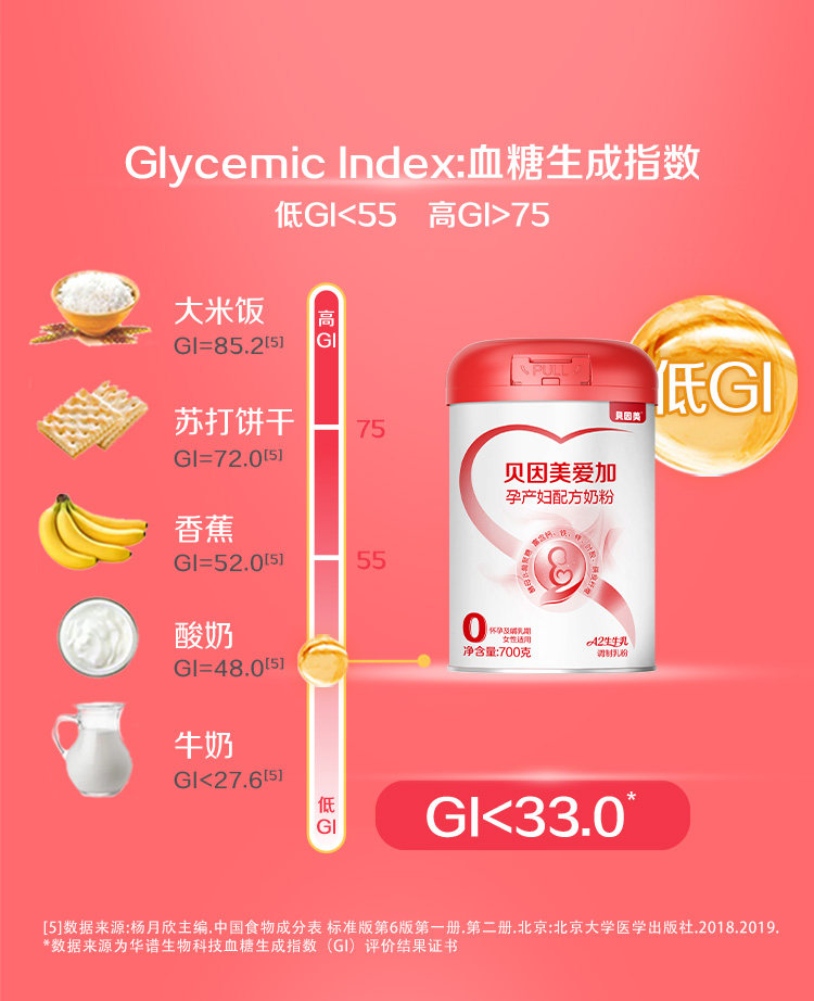 【百亿】贝因美爱加孕妇奶粉叶酸孕早中晚期700g乳铁蛋白低GI正品 — 7