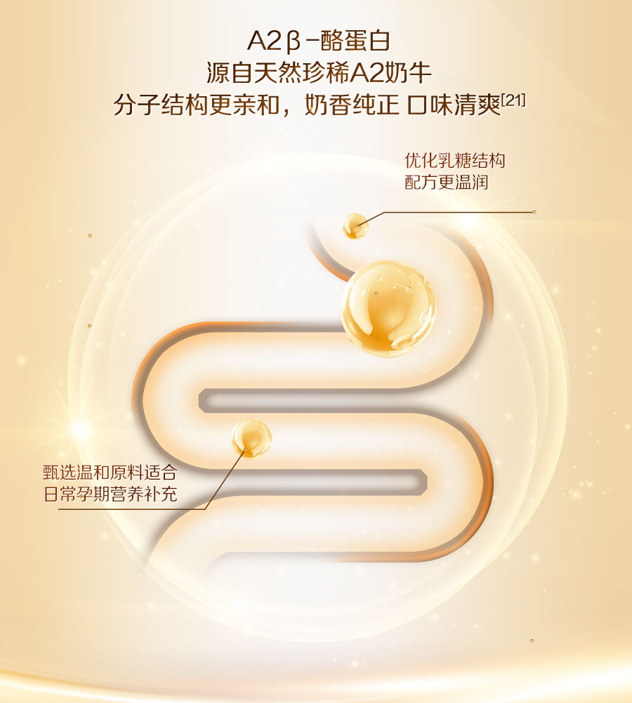 【新品】贝因美菁爱孕产妇奶粉早中晚期800g珍稀A2生牛乳低GI官旗 — 12