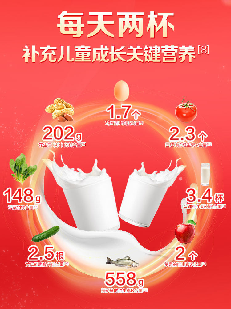 [Ten Billion for 209 Yuan]Beingmate Red Love Stage 4 Children's Growth Nutritional Milk Powder 700g*2 Cans