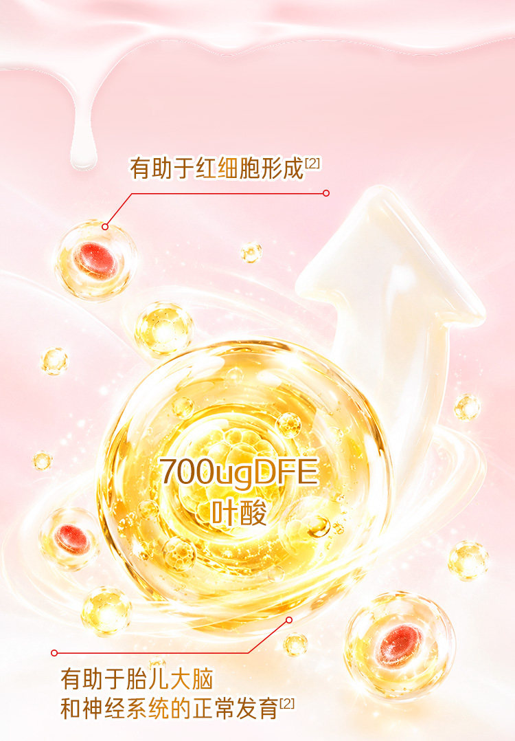 【贝生保】贝因美爱加孕妇奶粉189g低GI 活动规则下拉详情查看↓ — 9