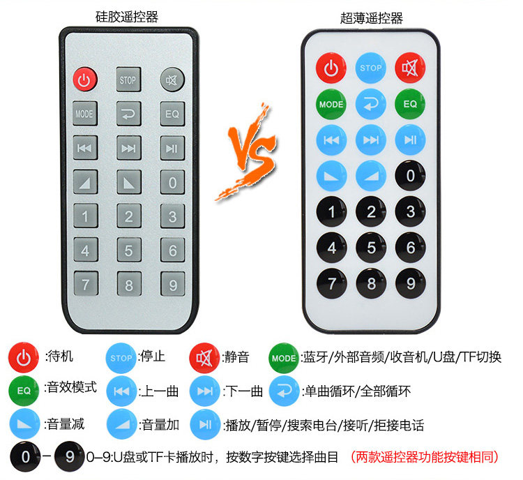 Размеры пульта. Размеры пульта. Пульт на 2 зоны. Пульт mr14. Пульт universal lg rm-406cb.