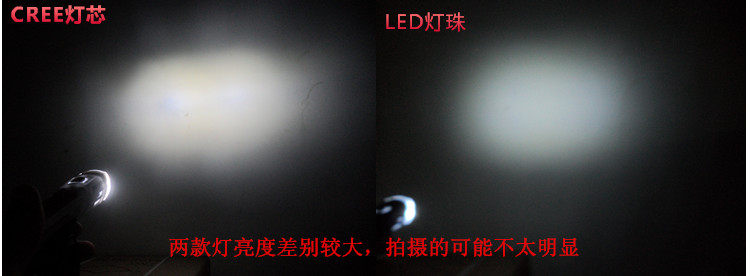 Eclairage pour vélo - Ref 2398929 Image 3