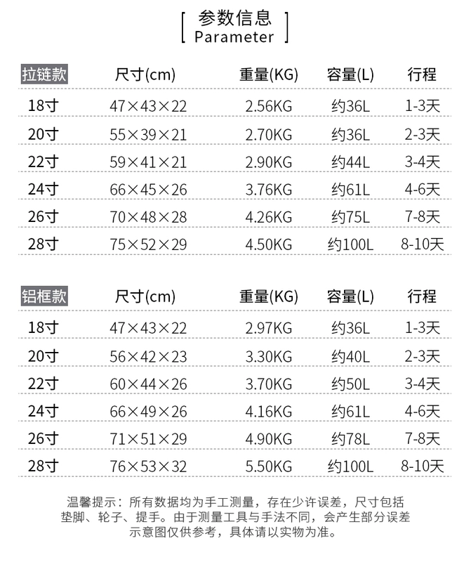 Khung nhôm xe đẩy trường hợp lưới màu đỏ vali vali nhỏ bánh xe phổ quát 18 inch da hộp nam và nữ 24 bảng khung siêu nhẹ
