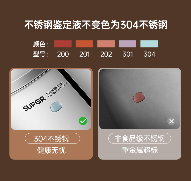 安享好物 安享A级蒸锅-苏泊尔蒸滋味 不锈钢 蒸煮蒸锅