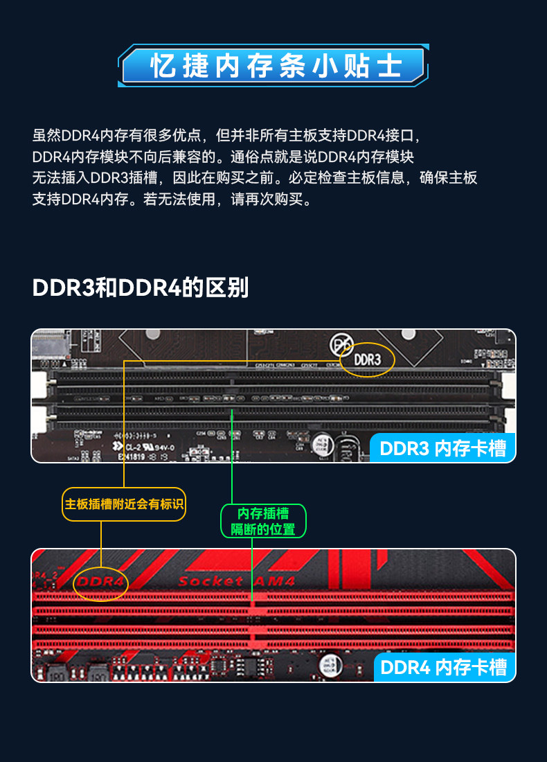 Модуль памяти Yijie DDR4 16ГБ 3200МГц