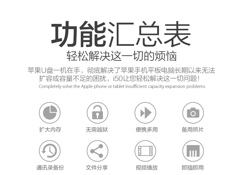 手机U盘