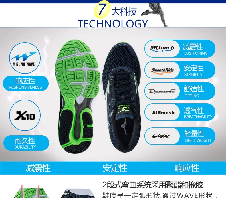 Giày thể thao nam Mizuno Mizuno chống sốc và thoáng khí WAVE LEGEND 4 J1GC161005