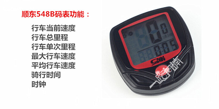 Tableau de bord vélo - Ref 2423809 Image 16