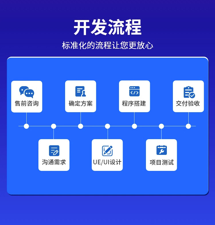 上门洗车APP小程序开发汽车美容保养预约线上商城自助共享源码