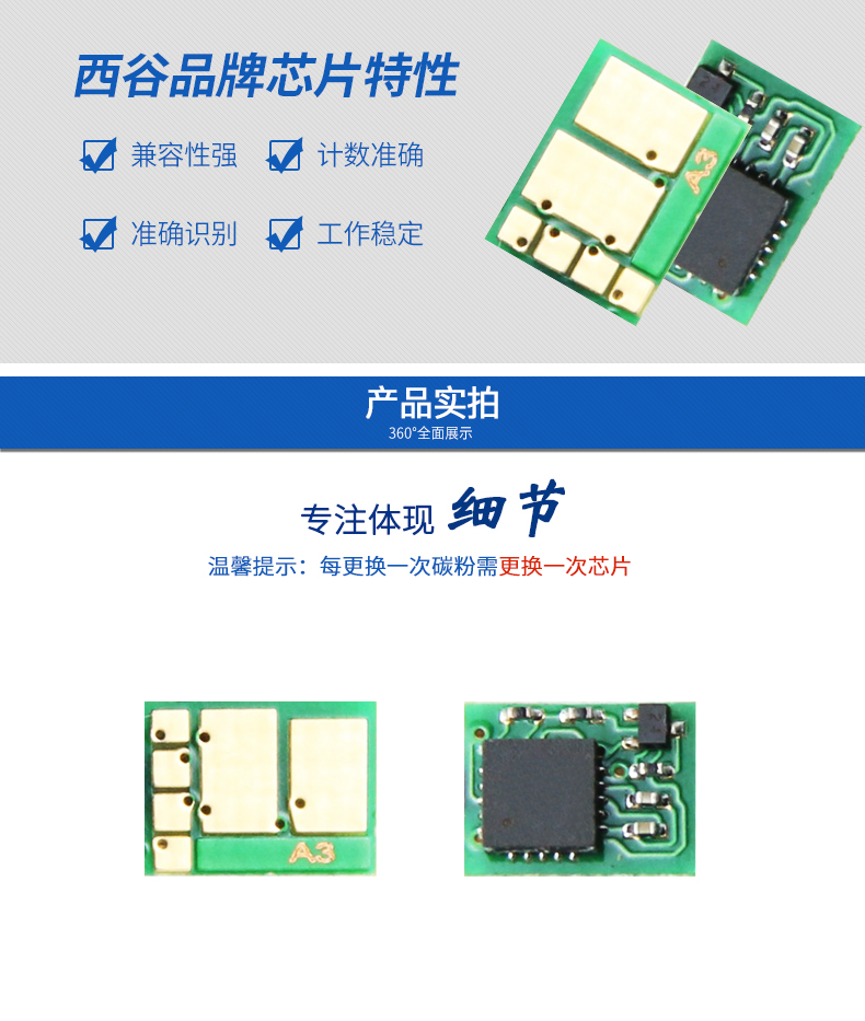 Áp dụng chip đếm mực HP cf500a m281fdw 202a hp254dw hộp mực m254dw / nw m280nw máy in mực màu - Phụ kiện máy in phụ kiện máy in lụa