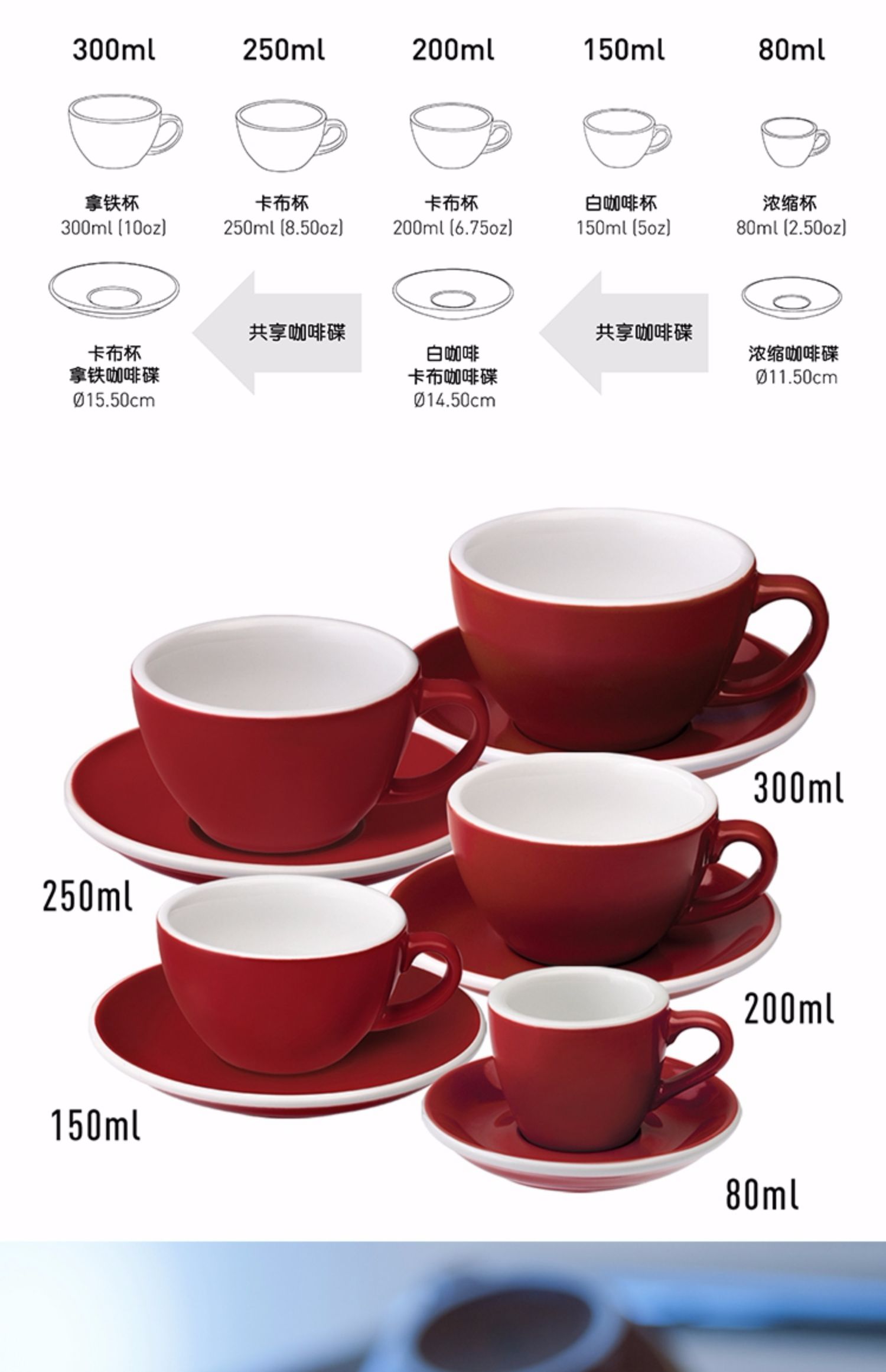 Người yêu thích gốm sứ cổ điển màu trứng thẻ cappuccino sắt chuyên nghiệp kéo hoa cốc cà phê 200ml - Cà phê dụng cụ pha cà phê thủ công