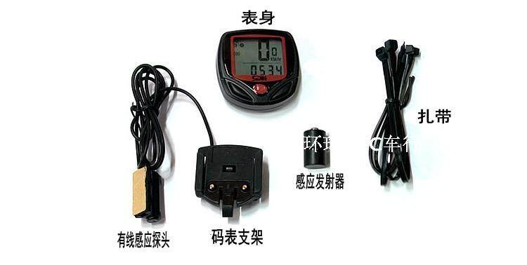 Tableau de bord vélo - Ref 2421177 Image 4