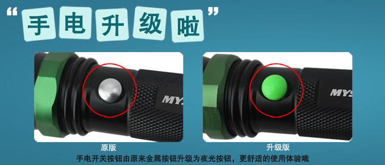 Lumière vélo MYSENLAN - phare - Ref 2399487 Image 12