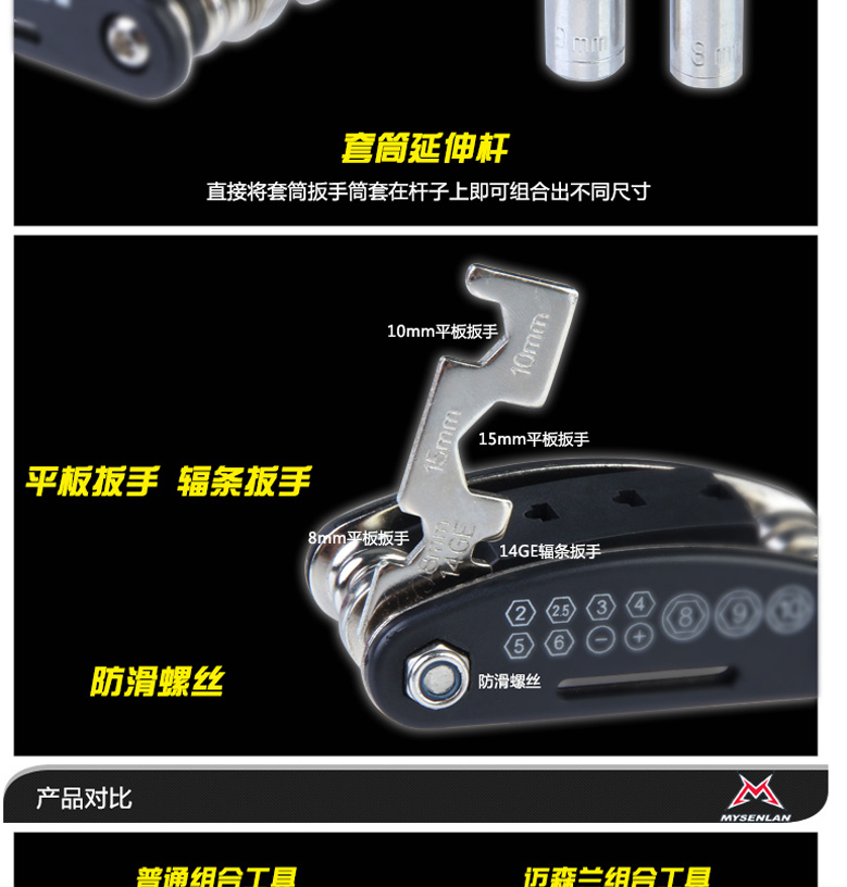 Outils pour vélo MYSENLAN - Ref 2279677 Image 18