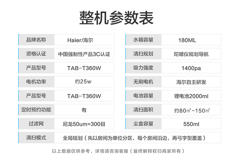 Haier Xiaobai quét thông minh robot hút bụi hộ gia đình tự động quét sàn một máy T360w - Robot hút bụi xiaomi hút bụi