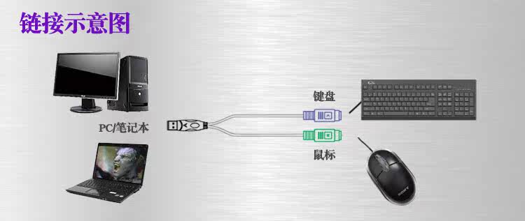 Concentrateur USB - Ref 366800 Image 28