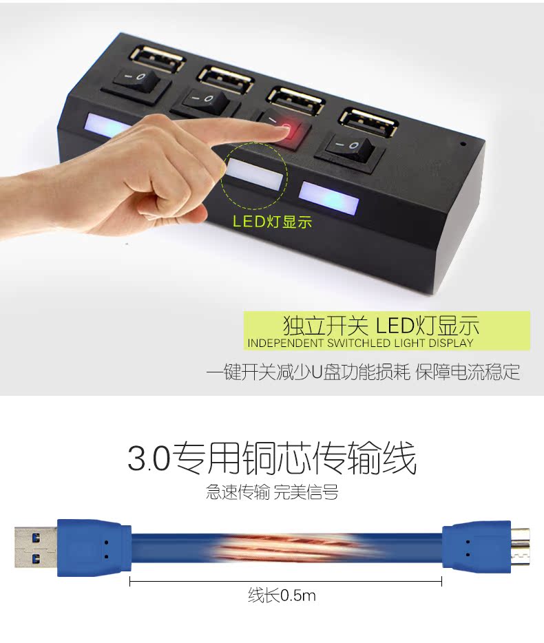 Hub USB - Ref 366077 Image 7