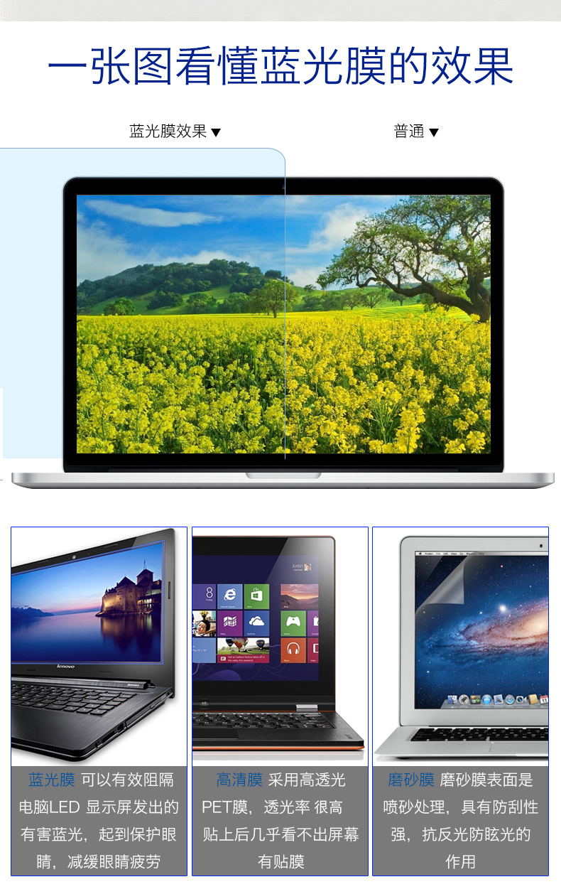 Máy tính xách tay bảo vệ màn hình 15,6 inch phim màn hình bảo vệ mắt phim Lenovo Dell 14 inch - Phụ kiện máy tính xách tay miếng dán màn hình laptop chống nhìn trộm 15.6 inch