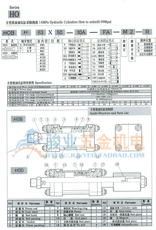 Hành trình thanh giằng xi lanh thủy lực hạng nặng HOB40 có thể được thiết lập bằng ren vít thanh đánh bóng tùy chỉnh xi lanh khuôn đúc hai chiều