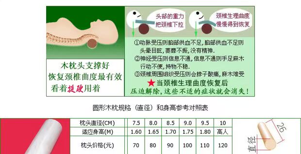gỗ gỗ Fun thư cổ tử cung sửa chữa gối nhà chăm sóc sức khỏe vòng cổ gối gối massage máy kéo - Gối gối cổ