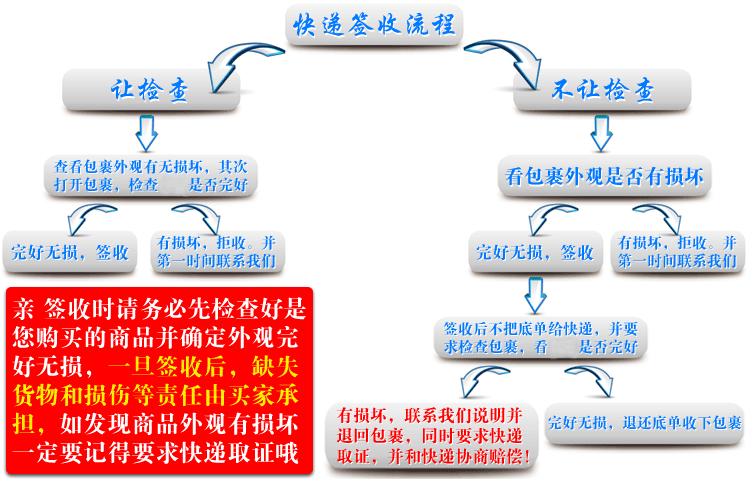 Linh dương đẹp sữa bột vẻ đẹp linh dương bà mẹ cừu sữa bột phụ nữ mang thai dành cho người lớn sữa dê bột hàng mới