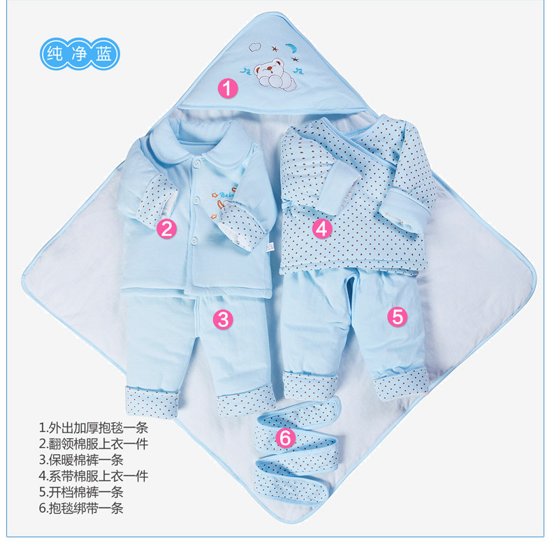 Coffret cadeau pour nouveau-né - Vêtements + Fournitures - Ref 1959120 Image 15