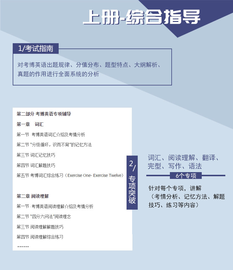 2023年湖北省联考华慧考博英语一本通04-17年真题解析