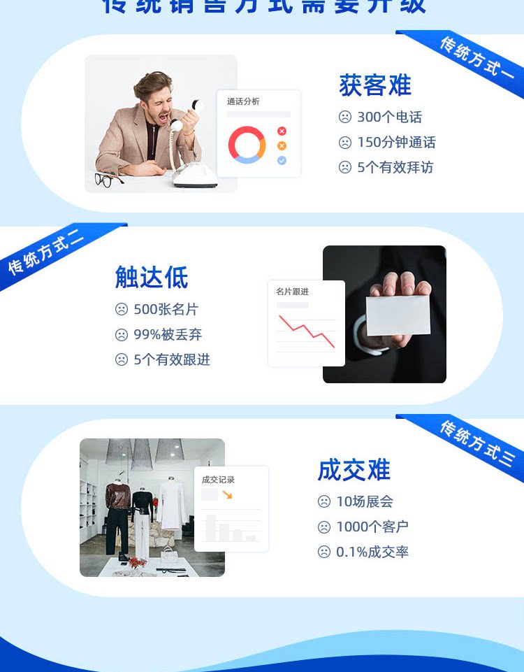 企业微信SCRM管理系统单企业源码部署代理可贴牌会话存档渠道活码