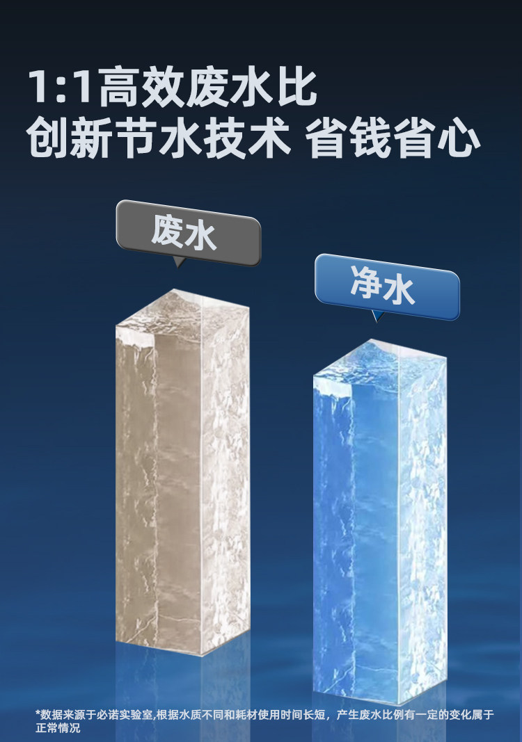 Фильтр для воды 家用净水器10寸通用滤芯直饮机厨房水龙头过滤汇通ro反渗透净水机