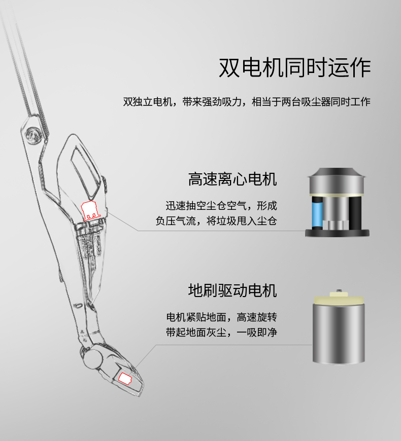 Đức không dây sạc máy hút bụi gia đình nhỏ mạnh cầm tay mini cực kỳ yên tĩnh mút lông thú cưng lông mèo - Máy hút bụi robot hút bụi ecovacs t5 hero