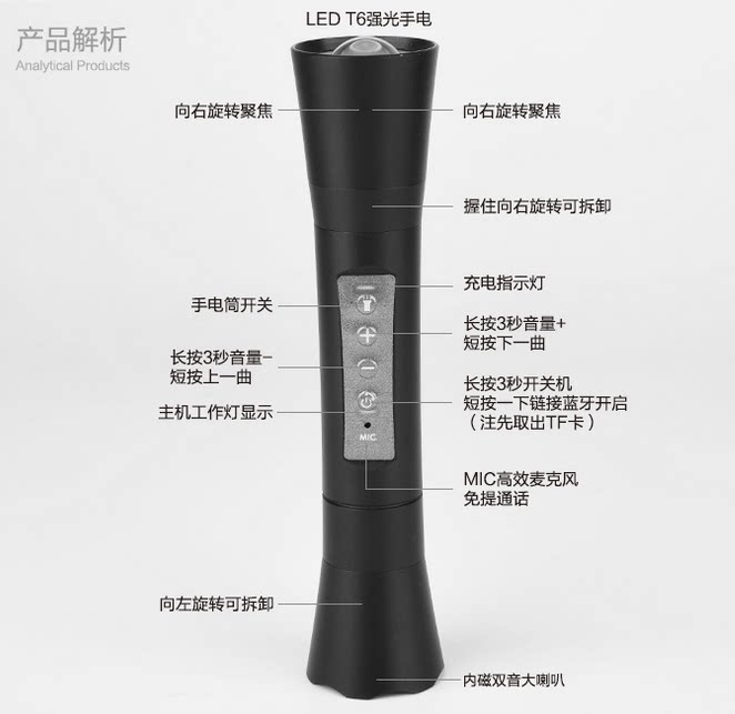 Haut-parleurs portables - Ref 2265926 Image 7