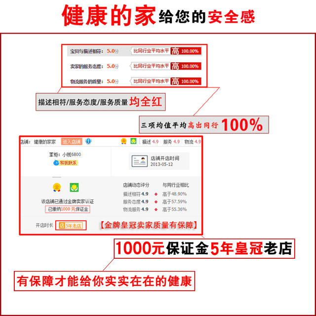 Oral breathing correction patch, anti-snoring artifact, anti-snoring device for children and adults, anti-opening mouth sealing, shut-mouth sleeping lip patch