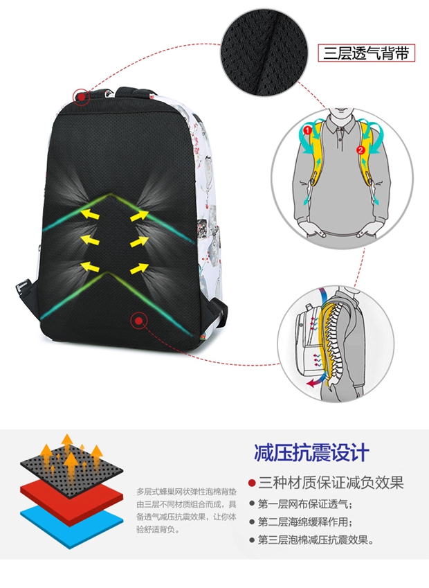 Schoolbag sinh nhật trường trung học Phiên bản tiếng Hàn của trường trung học cơ sở học sinh trung học công suất lớn ba lô vải nhỏ ba lô tươi cô gái - Ba lô balo nhỏ cho nữ