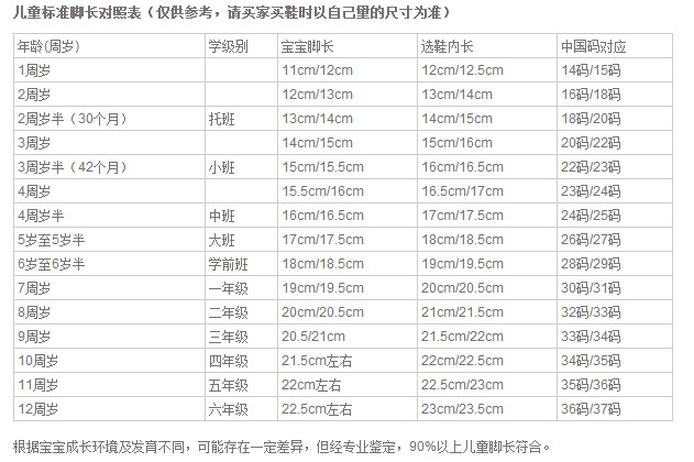 Chaussures enfants en autre - Ref 1040139 Image 9