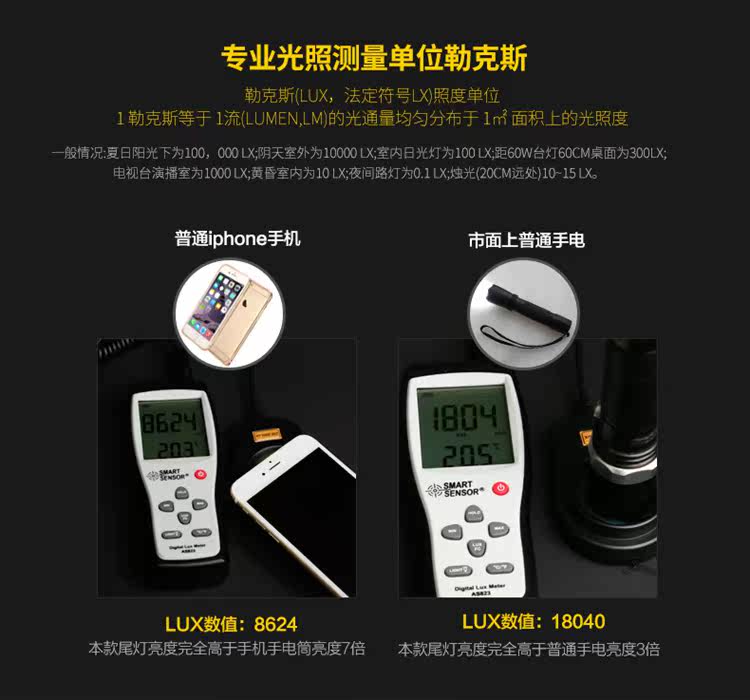 Eclairage pour vélo COOLCHANGE - Taillights - Ref 2400824 Image 18