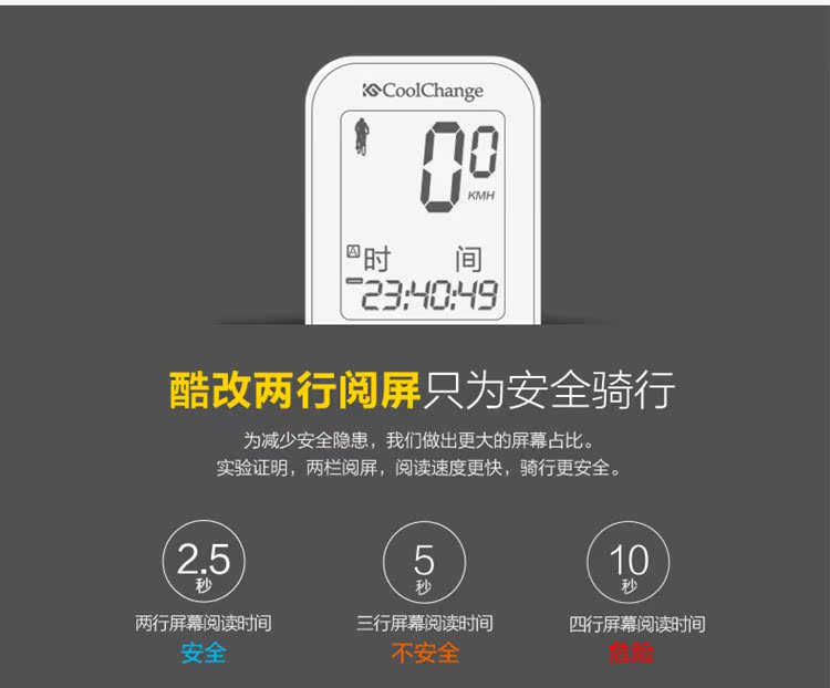Tableau de bord vélo COOLCHANGE - Ref 2423308 Image 24