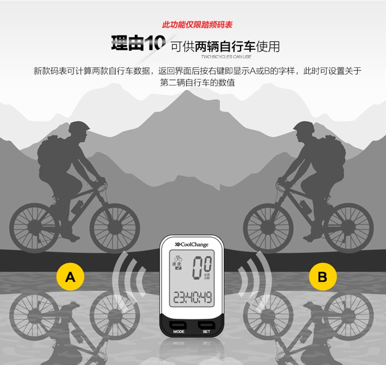 Tableau de bord vélo COOLCHANGE - Ref 2423308 Image 29