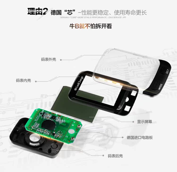 Tableau de bord vélo COOLCHANGE - Ref 2423308 Image 18