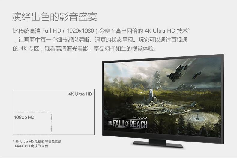 Microsoft / Microsoft Xbox One S 1TB Trò chơi giải trí tại nhà Máy trò chơi phiêu lưu hành động - Kiểm soát trò chơi tay cầm bluetooth