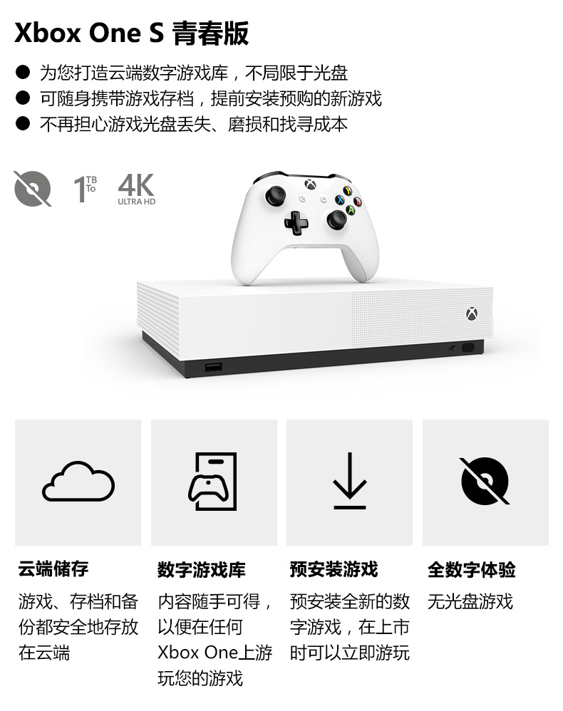 02_Xbox-One-S-青春版PDP.jpg