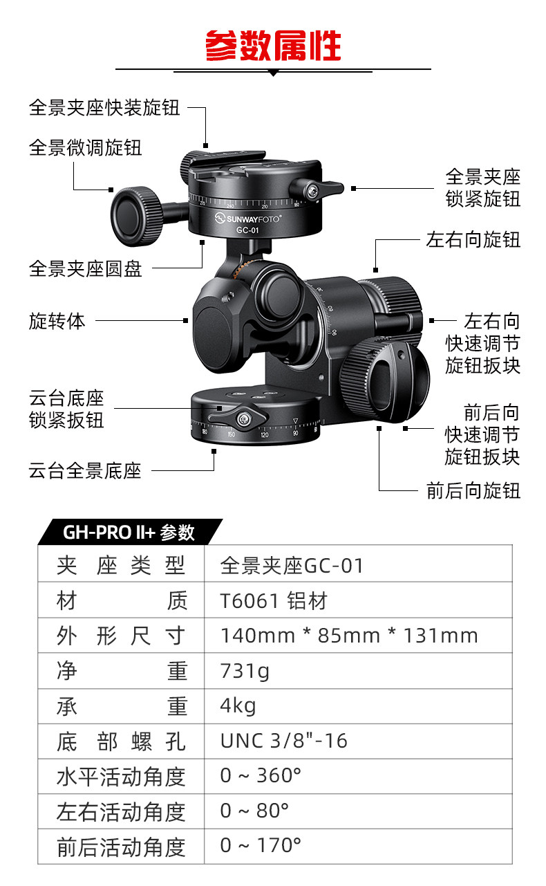 GH-PRO-II 减重版_Tmall_05.jpg