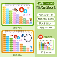 Более толстая*карта умножения Формулы 2 [1 большой +1 маленький]
