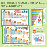 Утолщение*Формула умножения+преобразование блока 4 карта [2 Big+2 Small] +2 карты метода метода удаления стены стены