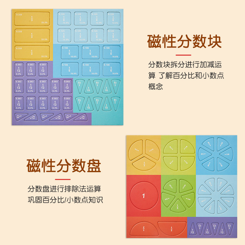 🎓 学习神器,分数不再烦恼 - 六品堂磁性分数盘演示器 🤓-数学学习板-淘宝好物网