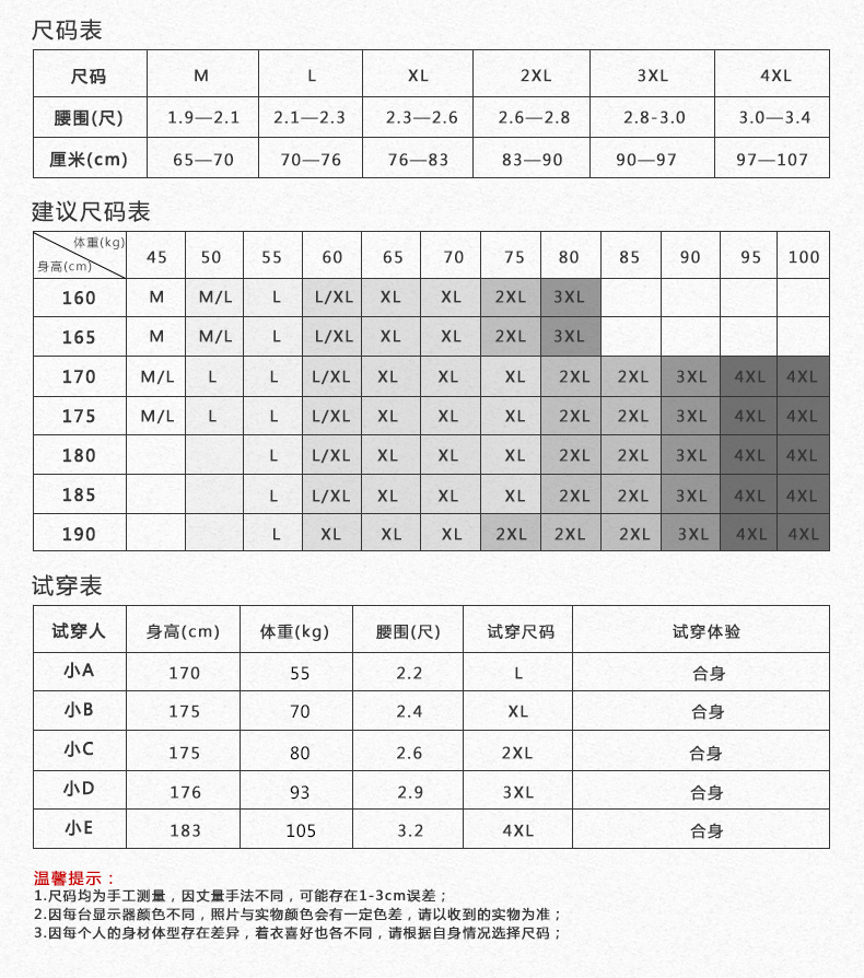 Quần bơi nam kiểu tóc mới quần boxer dân dụng nam quần bơi nhanh khô nhanh kích thước lớn thoải mái chống nước nóng cho người lớn áo tắm nam quần bơi nam yingfa