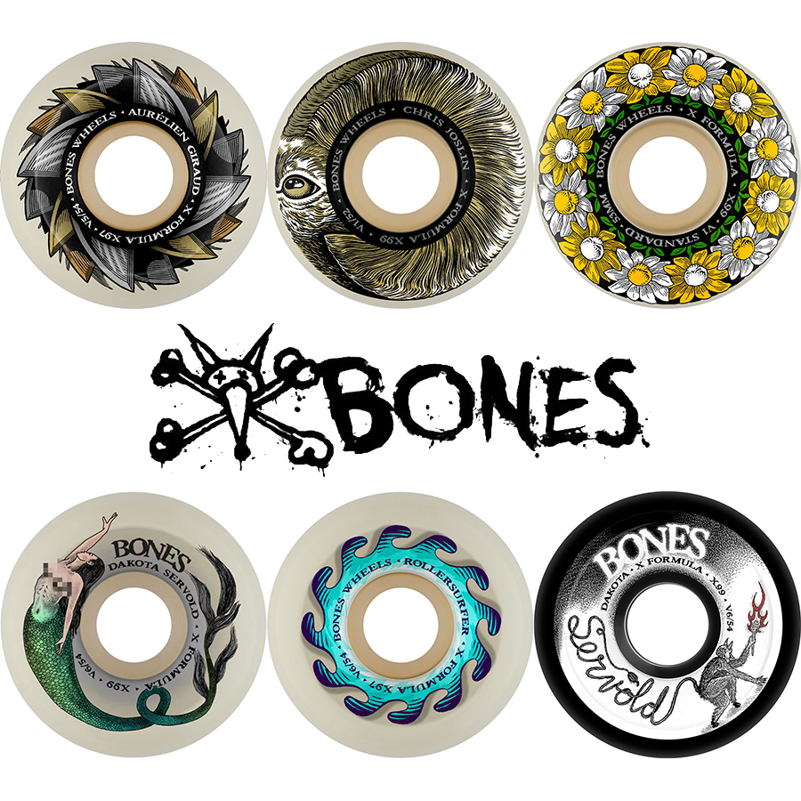 55 スケートショップ BONES 輸入 アメリカ製 正規品 スケートボード ウィール POWELL ドラゴンホイールX フォーミュラ アクション ボウル プール 会場