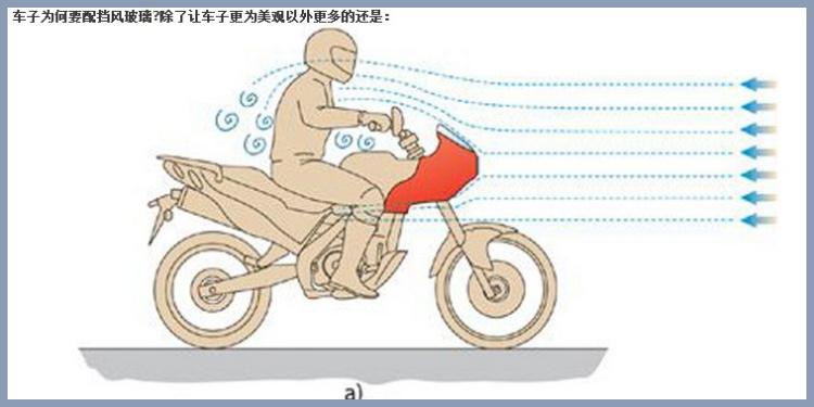 Yamaha bay đến 150 xe gắn máy kính chắn gió phía trước kính chắn gió sửa đổi kính chắn gió bảo vệ phía trước bảo vệ kính chắn gió moto
