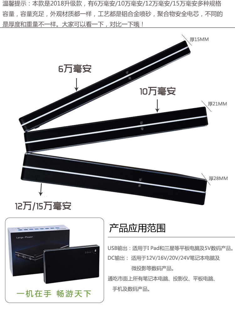 sạc [Hot] Máy tính di động máy tính xách tay điện Po Phổ khẩn cấp đơn vị chiếu khối lượng 19V - Ngân hàng điện thoại di động sạc dự phòng apple